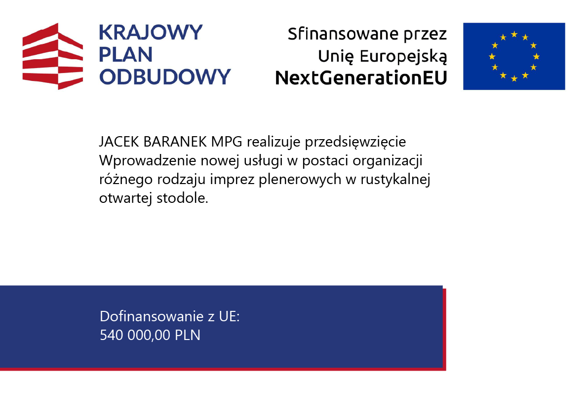 Dofinansowanie z Funduszy Europejskich - Plakat